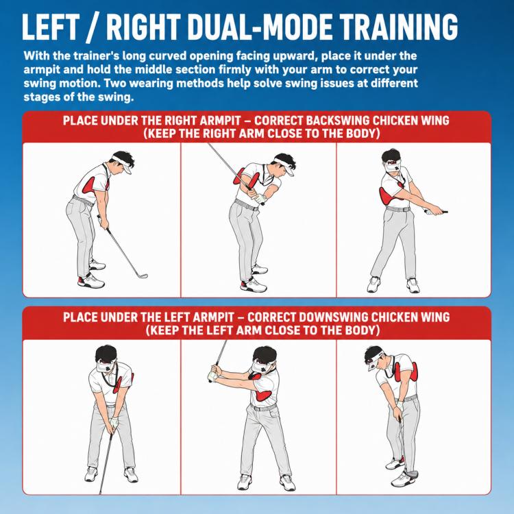 Red golf arm alignment trainer illustrated for left/right dual-mode training