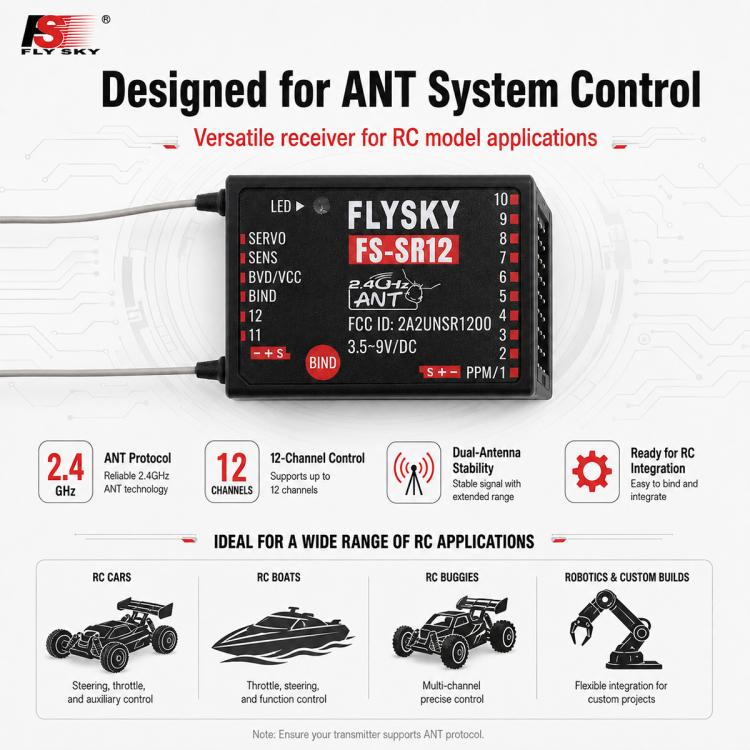 FlySky FS-SR12 compact RC receiver with labeled front panel for ANT system control
