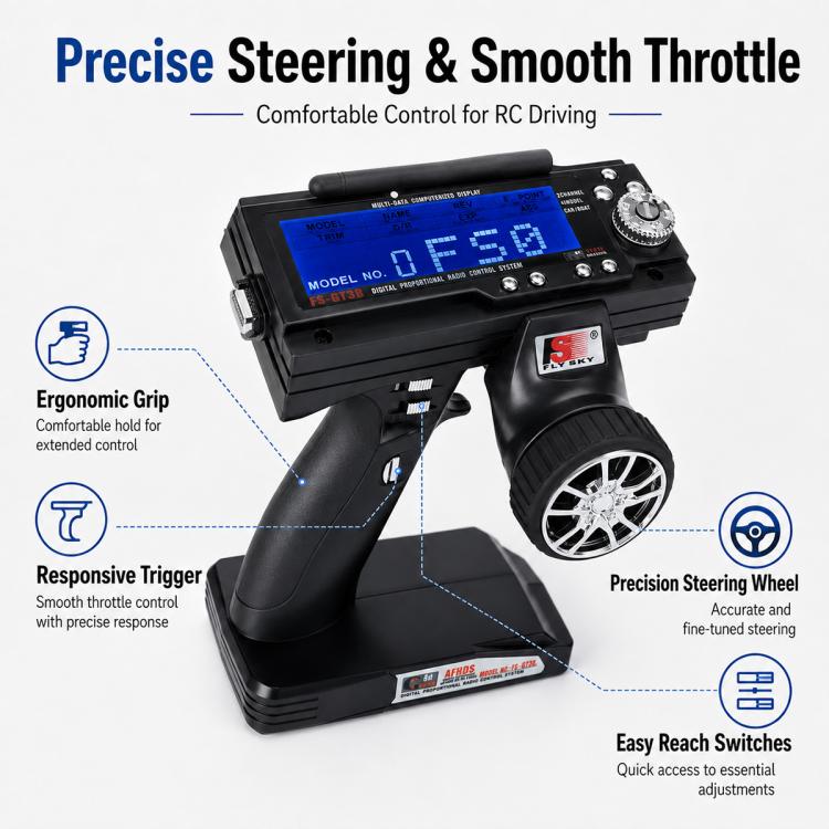 Black FlySky RC transmitter showing trigger, steering wheel, and blue LCD display
