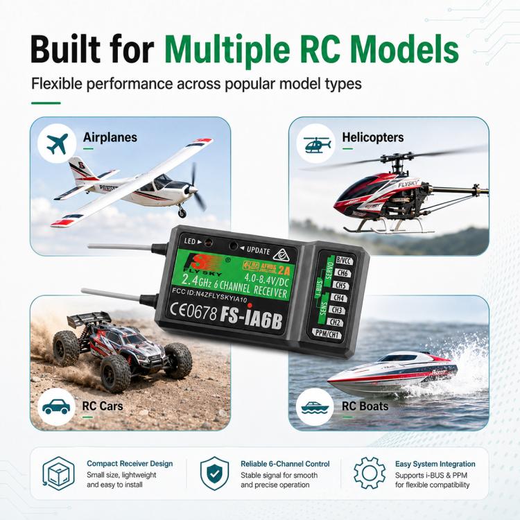 FlySky FS-iA6B 6-channel receiver, compact body with right-side channel pins