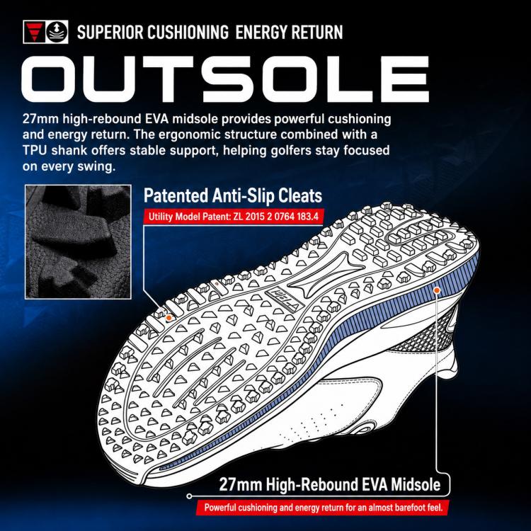 Men’s golf shoe outsole view with patterned anti-slip cleats on white midsole.