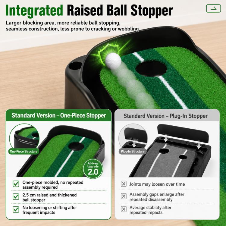 PGM TL042 Portable Indoor Golf Putting Practice Mat, Only Trainer, Trainer Set