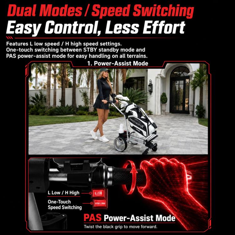 PGM QC010 Dual-Mode Foldable Electric Golf Push Cart