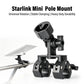Black pole clamp mount with dual crab clamps and rotating head for tubing
