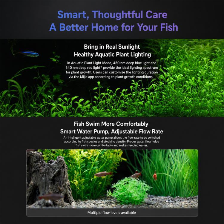 Xiaomi Mijia Smart Fish Tank, CN Plug