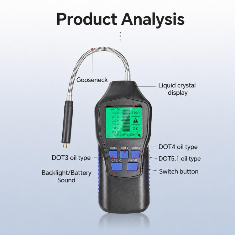 Brake fluid tester diagram showing gooseneck probe and liquid crystal display