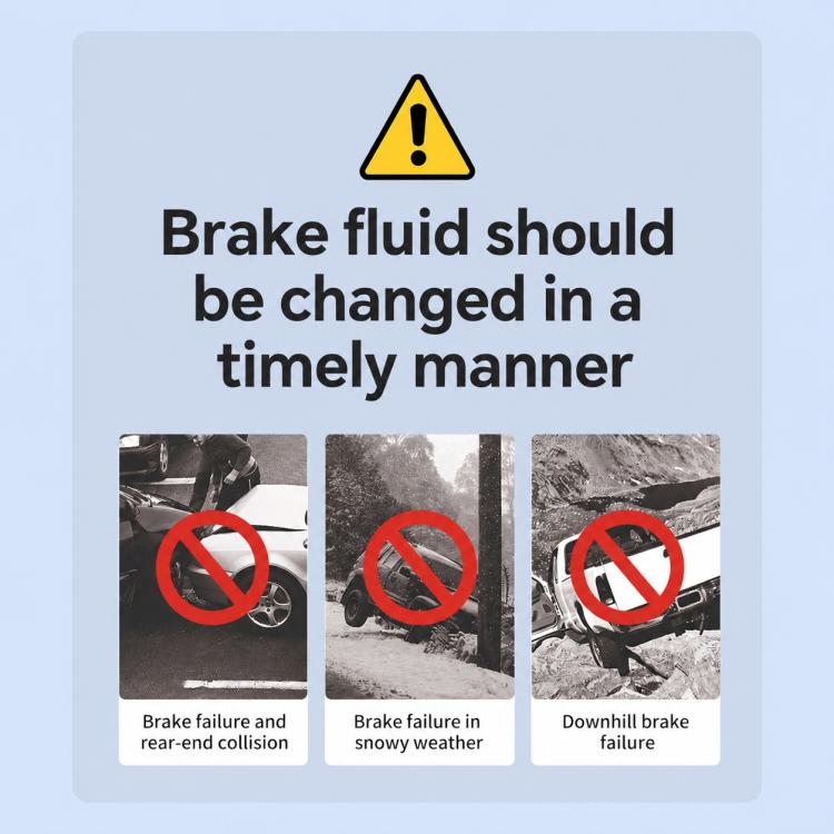 Brake fluid replacement warning infographic with caution icon and car braking scenarios
