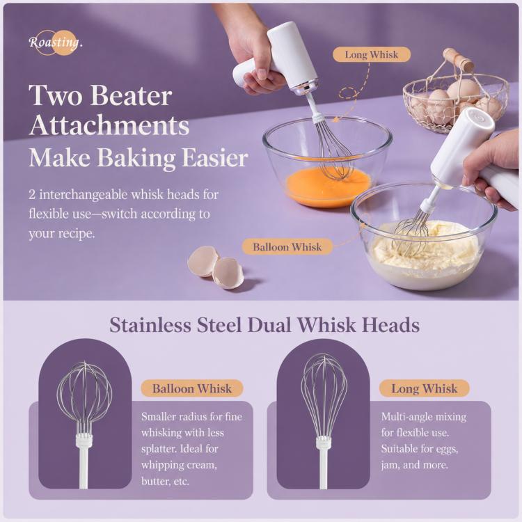 Mini Electric Milk Frother & Cream Whisk