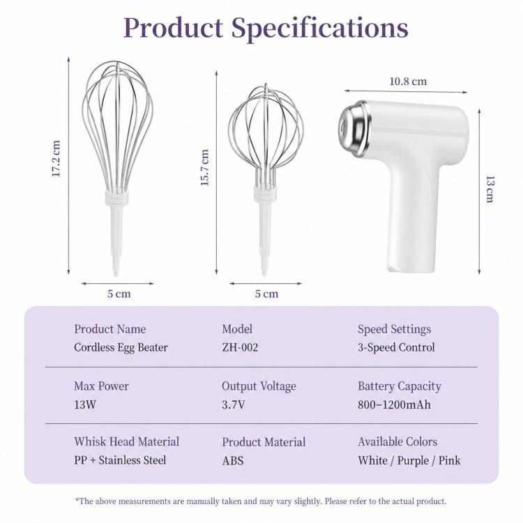 Mini Electric Milk Frother & Cream Whisk
