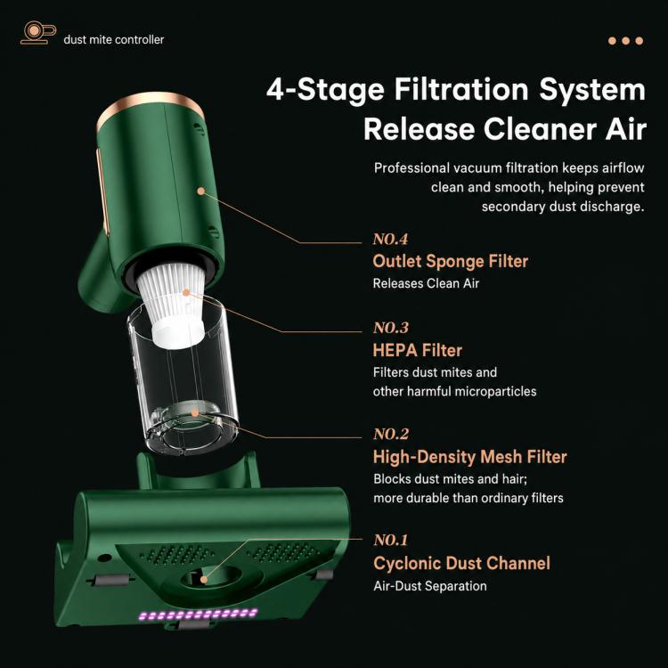 Mini UV Sterilizing Mattress Vacuum & Dust Mite Cleaner