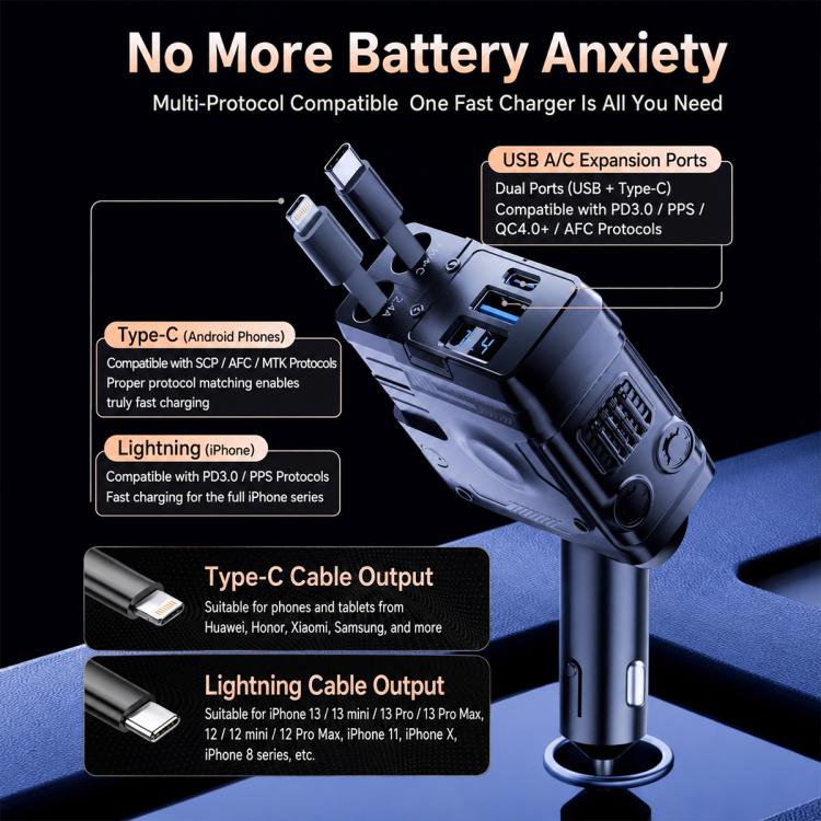 Black car fast charger with dual retractable cables and USB-A/Type-C ports