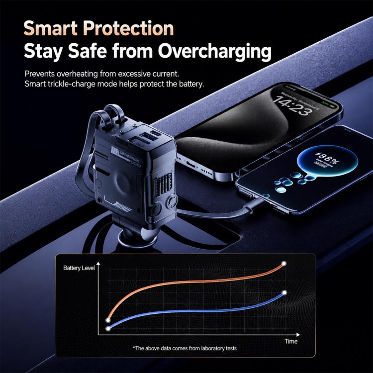 Black car fast charger dock with retractable cable ports and connected phone