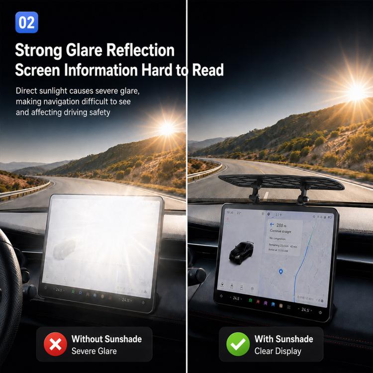 Car Center Consoles Multi-angle Adjustable Anti-Reflection Sunshade, Center Consoles