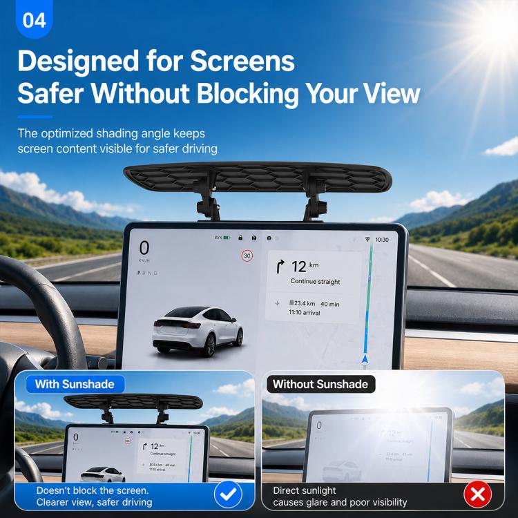 Car Center Consoles Multi-angle Adjustable Anti-Reflection Sunshade, Center Consoles