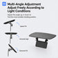 Car Center Consoles Multi-angle Adjustable Anti-Reflection Sunshade, Center Consoles