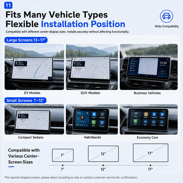 Car Center Consoles Multi-angle Adjustable Anti-Reflection Sunshade, Center Consoles
