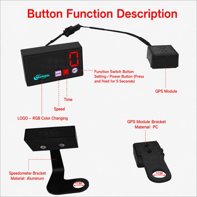 5-in-1 speedometer kit parts: display, GPS module, bracket, and function buttons