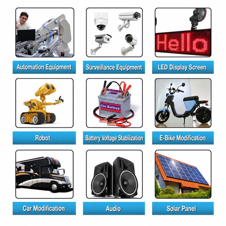 Car power module kit use-case icons showing automation, surveillance, and LED display