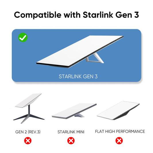 Satellite Disk Waterproof Sandproof Silicone Protective Case, For Starlink Mini