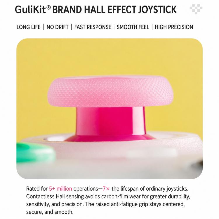 Translucent pink thumbstick with white textured cap on a gaming controller