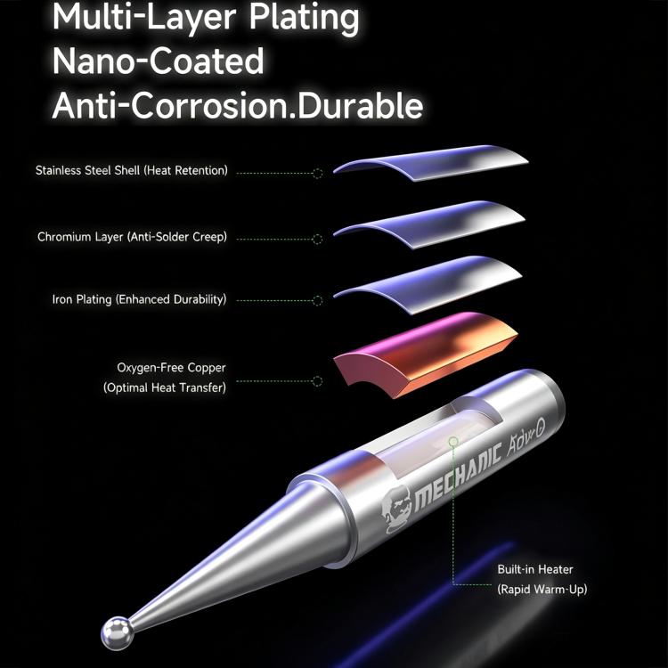 MECHANIC Adv-O Tin Dragging Ball Head Soldering Iron Tips, MECHANIC Adv-O