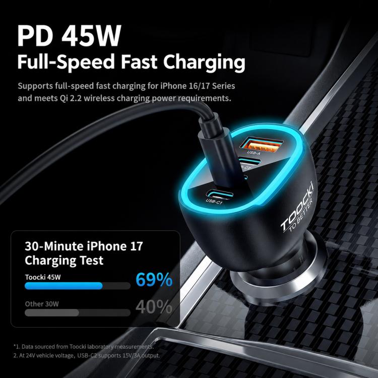 Black car charger showing blue ambient ring around USB-C and USB ports