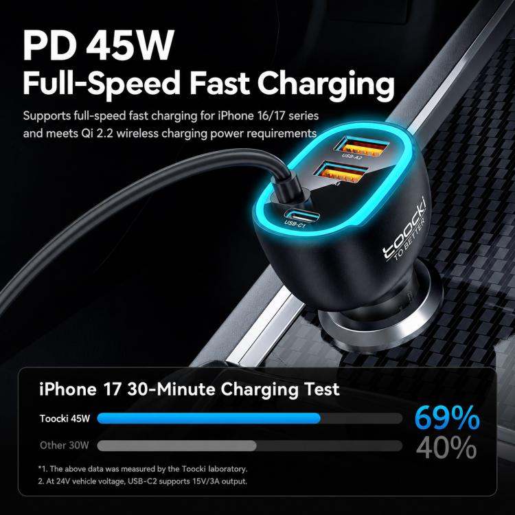 Black car charger with blue-lit ring and USB-C charging ports
