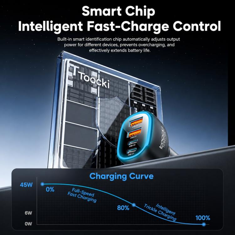 Black car charger with blue ring and visible USB ports, intelligent control