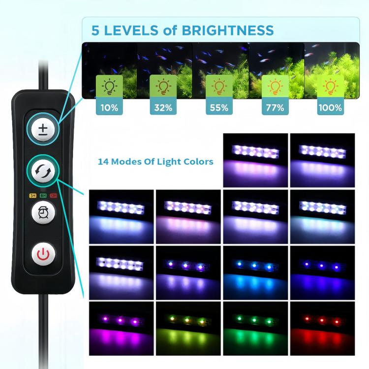 Clip-on aquarium light remote showing brightness levels and 14 color modes