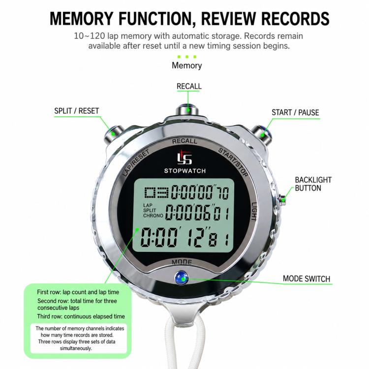 Silver stopwatch showing labeled controls, black LCD with timing digits