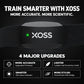 Black XOSS heart-rate chest strap with front transmitter module and glowing green LED.