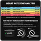 XOSS heart-rate chest strap transmitter with green LED displayed on infographic background.