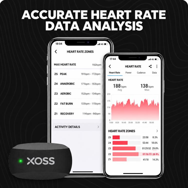 XOSS chest strap transmitter with green LED next to smartphones showing heart-rate zones.