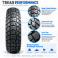 Black solid honeycomb scooter tire tread with textured grip surfaces.