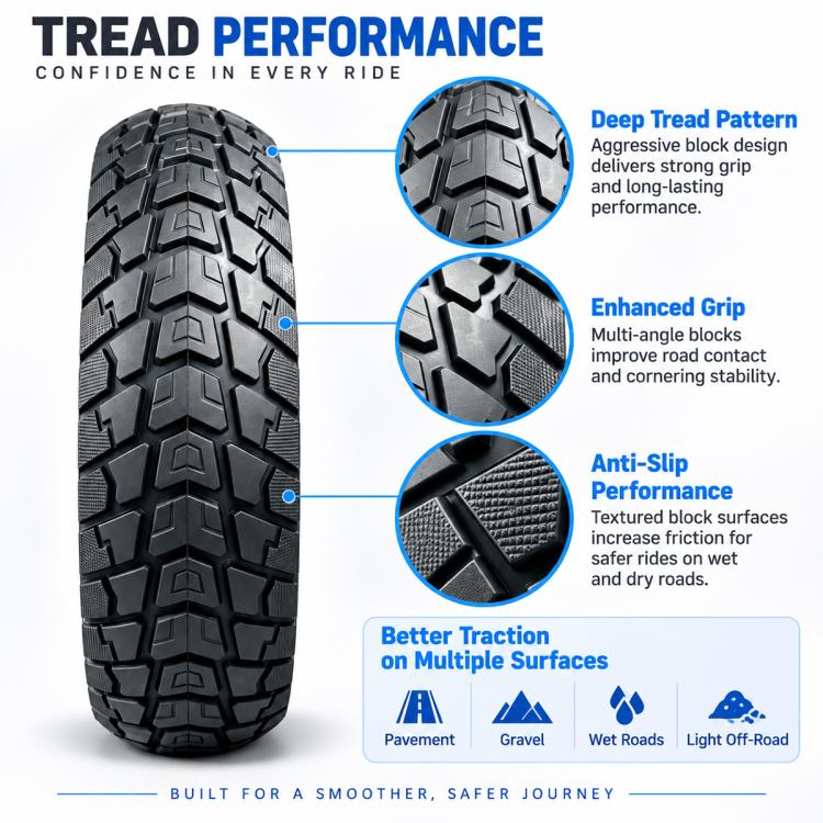 Black solid honeycomb scooter tire tread with textured grip surfaces.
