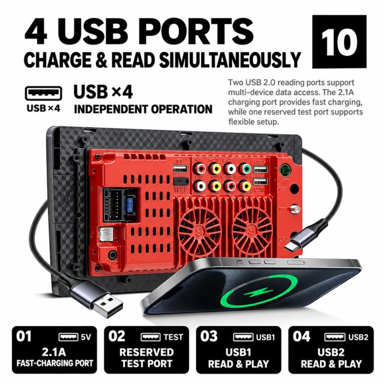 Double-DIN car stereo rear panel with multiple USB ports and circuit board details