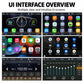 Car stereo UI overview with app icons and radio, phone, music, and settings screens