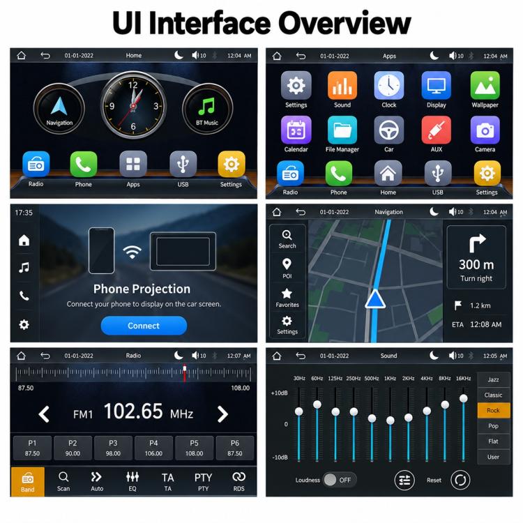 Car MP5 receiver interface overview with navigation, phone projection, and radio screen layouts