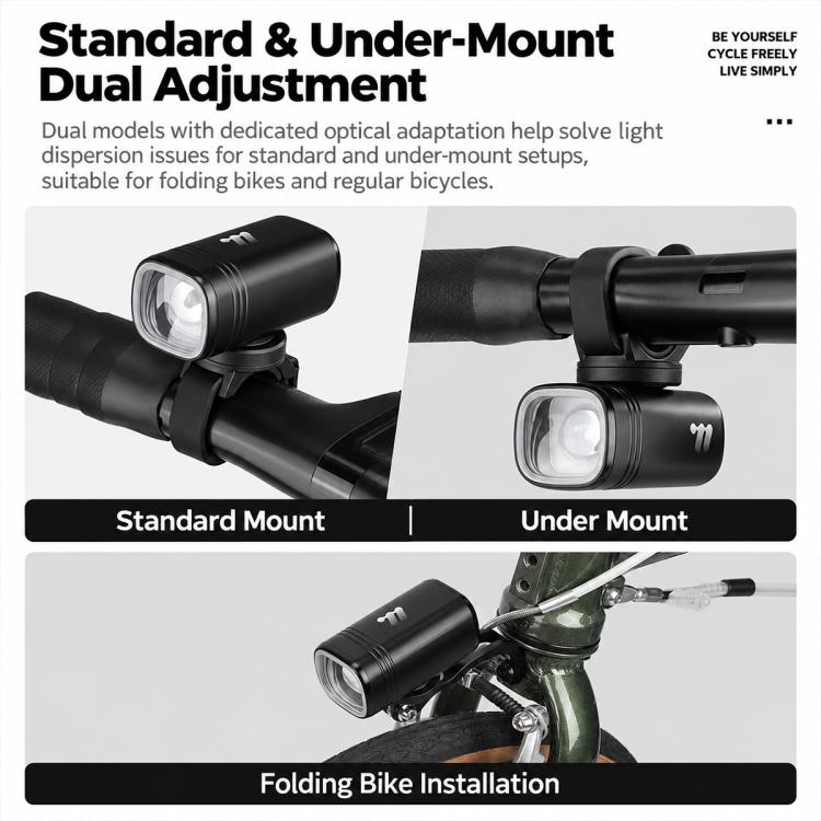Bike headlight in standard and under-mount configurations with dual adjustment heads.