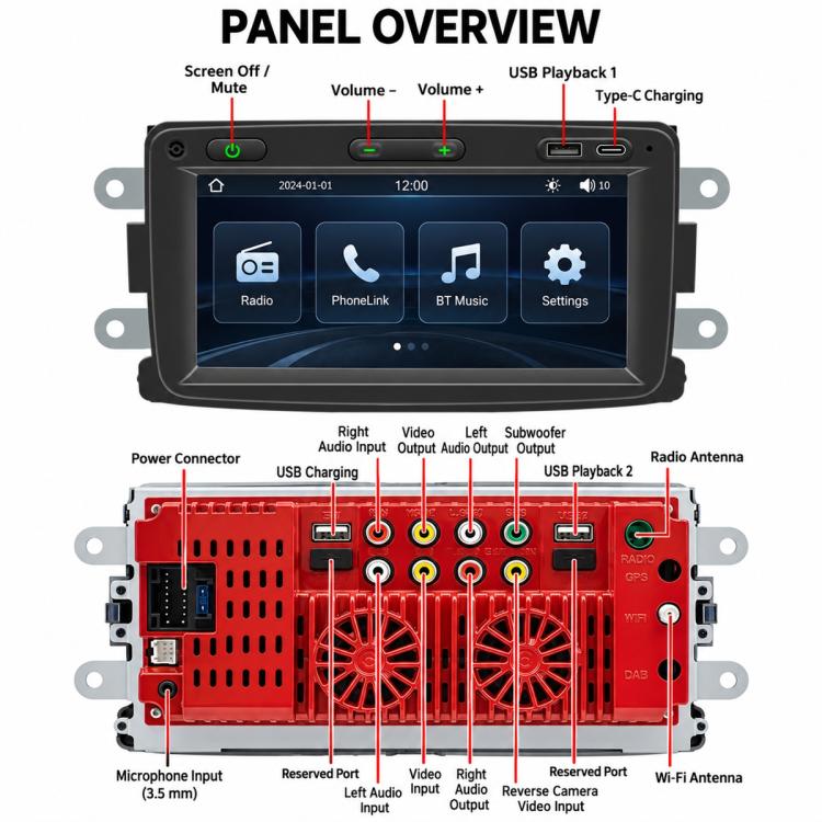 Car MP5 player panel with front screen and labeled connection ports on rear view