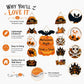 Halloween door decoration set with hanging cutouts and icons for easy hanging instructions.