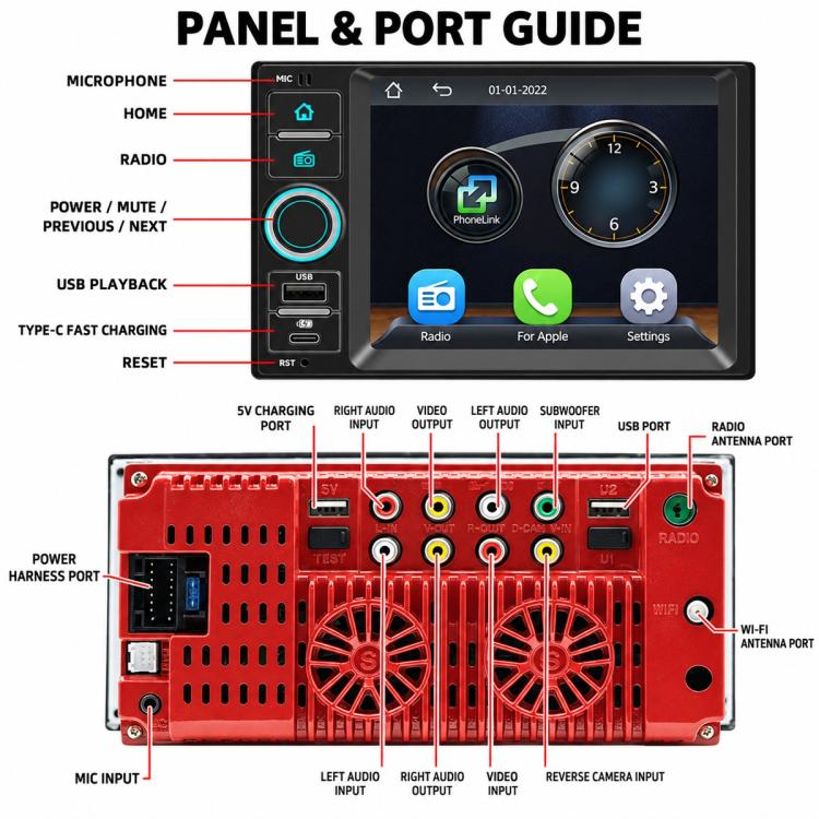 Car MP5 head unit panel and port guide with labeled microphone and audio inputs