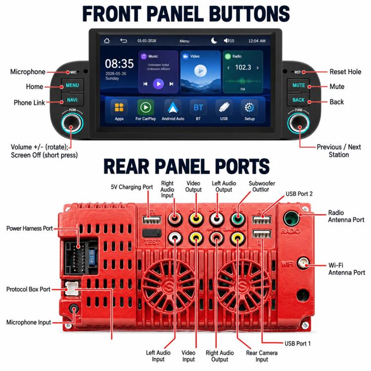 Car MP5 player rear panel ports and front buttons diagram