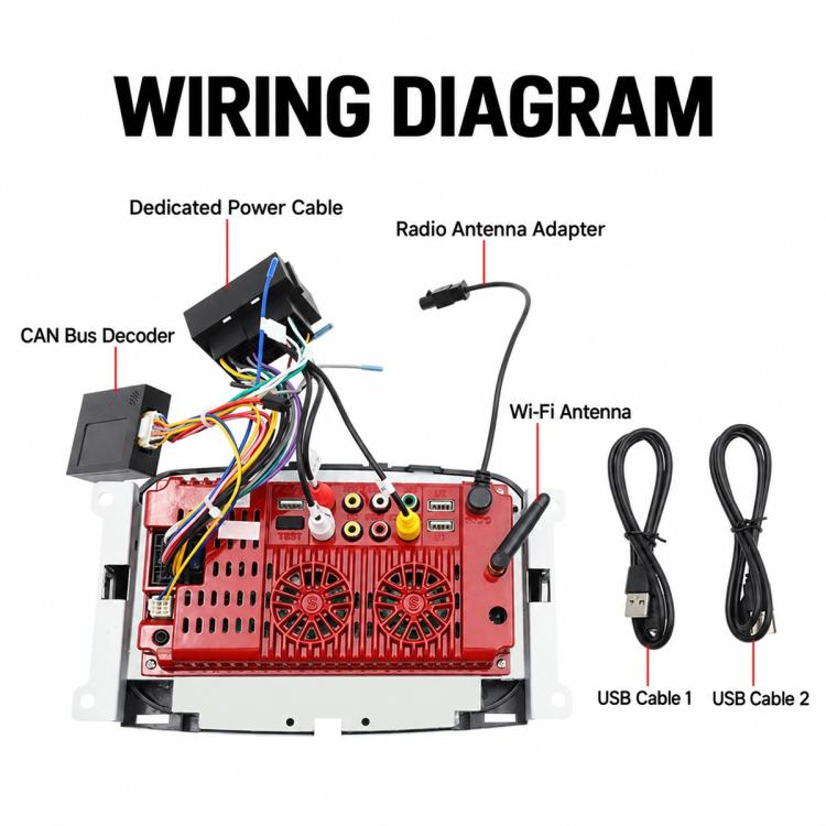 Car MP5 wiring board with CAN bus decoder, Wi-Fi antenna, and USB cables