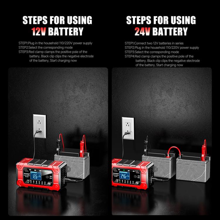 FOXSUR 12V/24V 1.5-15A Multifunctional LCD Digital Display Adjustable Current Battery Charger, EU Plug, US Plug, UK Plug, AU Plug
