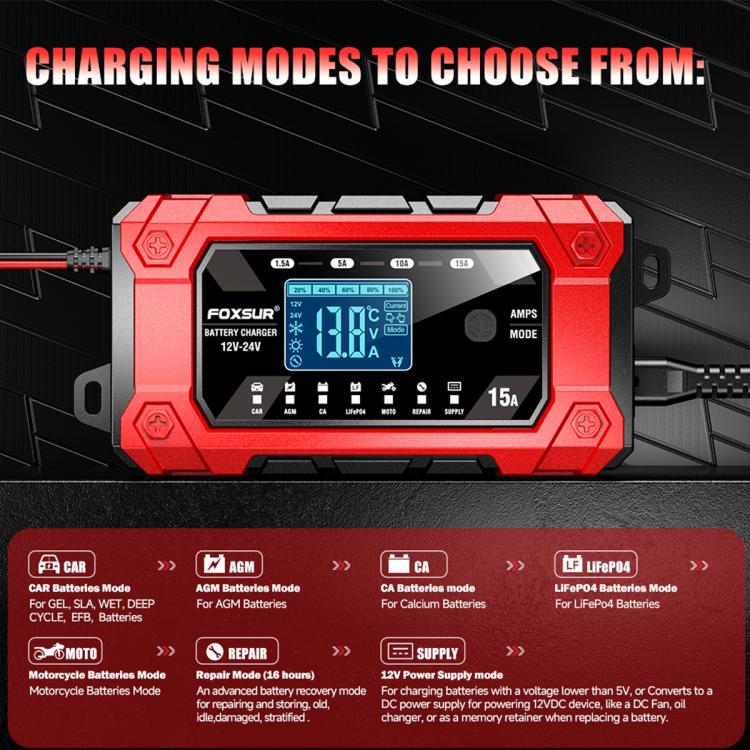 FOXSUR 12V/24V 1.5-15A Multifunctional LCD Digital Display Adjustable Current Battery Charger, EU Plug, US Plug, UK Plug, AU Plug