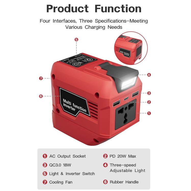 M7200 250W Portable Power Inverter, Multifunctional Battery Powered Inverter