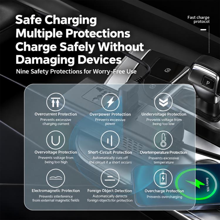 Black car power inverter with safety protection system for secure charging
