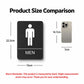 Black MEN Braille sign with raised male icon, tactile dots, and MEN label; size diagram.