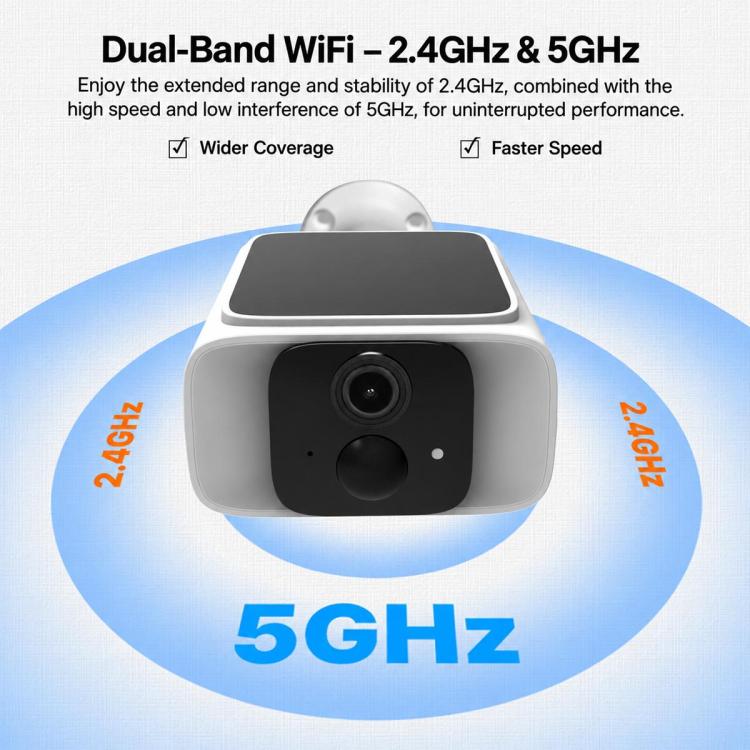 Outdoor dual-band WiFi security camera with 2.4GHz and 5GHz wireless support